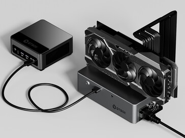 Het GPU-dock kan worden aangesloten op mini-pc's (Afbeeldingsbron: Gtbox)