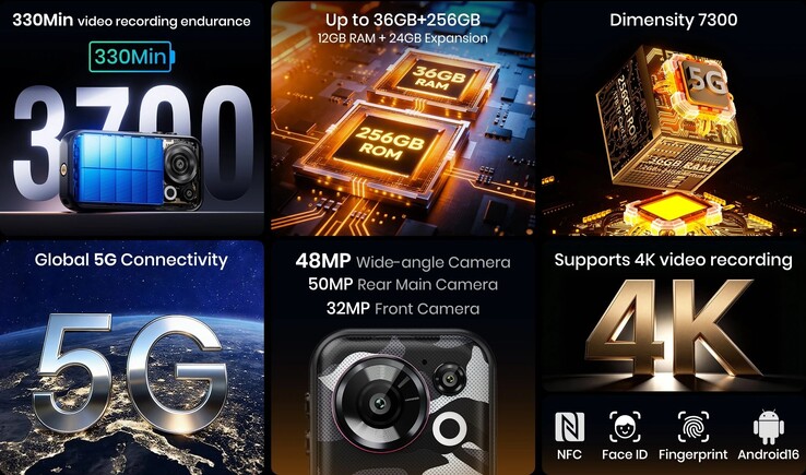 Het compacte 4-inch scherm met een indrukwekkende 322 PPI is een belangrijk verkoopargument.