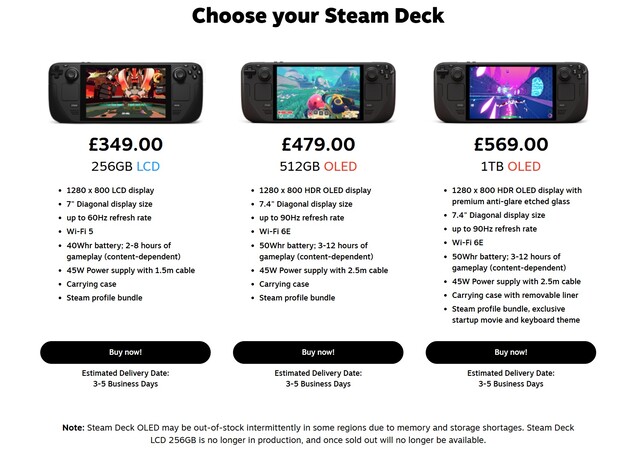 In Groot-Brittannië daarentegen kan elke Steam Deck versie besteld worden