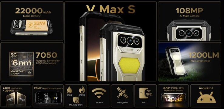 De V Max S is een volwaardige en zeer zware robuuste smartphone (Afbeelding bron: Doogee)