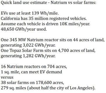 Kerncentrales wekken veel meer energie per hectare op dan zonne- of windmolenparken, waardoor ze minder impact hebben op het landschap en de natuur. (Bron: NBC)