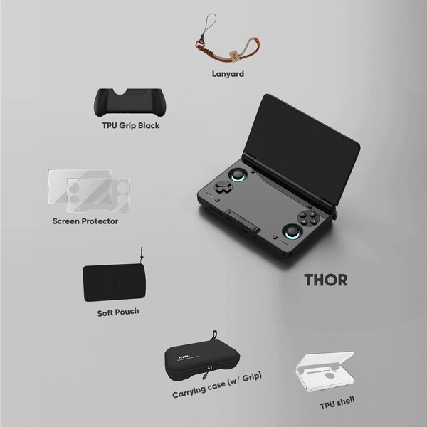 (Afbeeldingsbron: AYN Technologies)