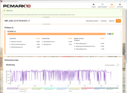 PCMark 10 resultaat