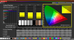 Colorchecker