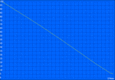 Wi-Fi test - battery runtime