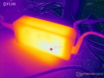 AC-adapter kan meer dan 39 C bereiken bij zware belastingen