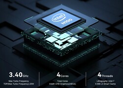 Intel N100 (bron: Trigkey)
