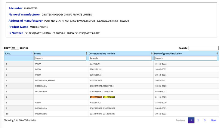 (Afbeeldingsbron: Bureau of Indian Standards)