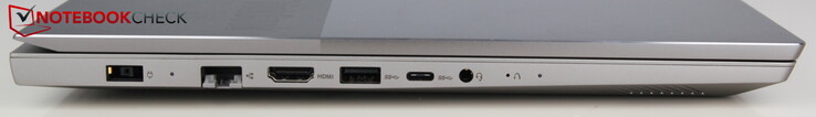 Links: voeding, LAN, HDMI, USB A 3.0, USB C 3.0, audiopoort