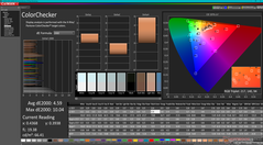 ColorChecker vóór kalibratie