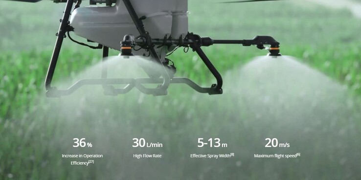 De drone kan vloeistoffen sproeien (Afbeelding bron: DJI)