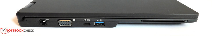 Linkerkant: stroomaansluiting, VGA, USB Type-C, 1x USB 3.0 Type-A