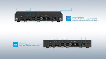 Connectiviteitspoorten (Afbeelding bron: Asus)