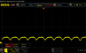 PWM flikkeren bij 480 Hz (20 % helderheid)