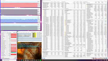 Prime95+FurMark stress (Turbo mode)