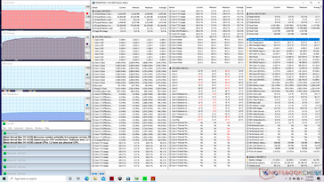 Prime95 stress (Cooler Boost aan)