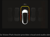 Park Assist met camera kan zich 's nachts niet meten met de USS-versie (afbeelding: Tesla)