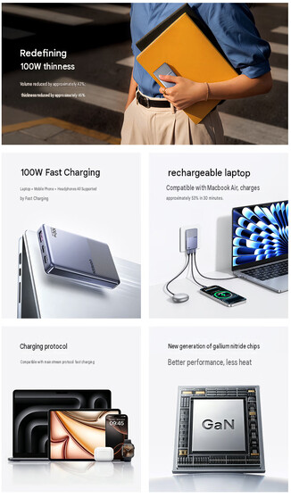 Belangrijkste kenmerken van de Nexode Air 100W Slim (machinaal vertaald)