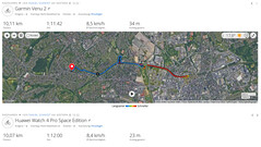 GNSS-test: Samenvatting