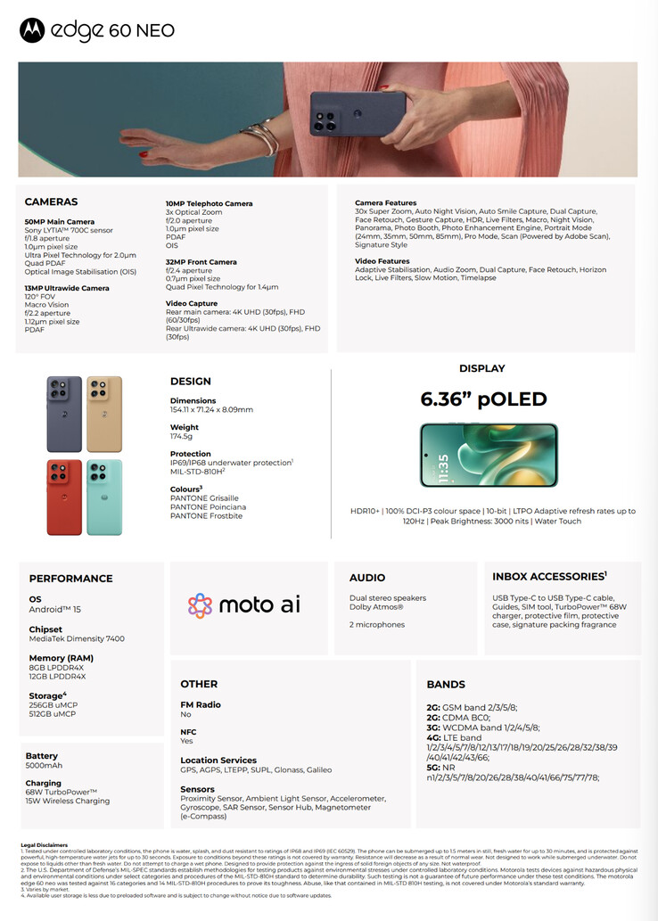 (Afbeeldingsbron: Motorola)