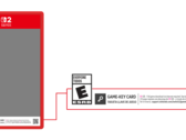 Sommige Nintendo Switch 2-cartridges vereisen een internetverbinding voor installatie (bron: Nintendo)