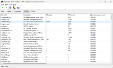 Stuurprogramma's LatencyMon