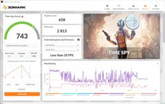 3DMark Time Spy