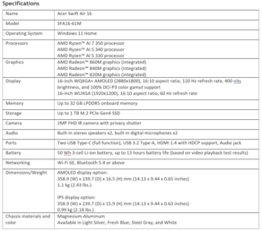 Acer Swift Air 16: Specificaties. (Afbeelding Bron: Acer)