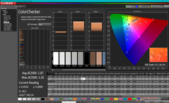 ColorChecker vóór kalibratie