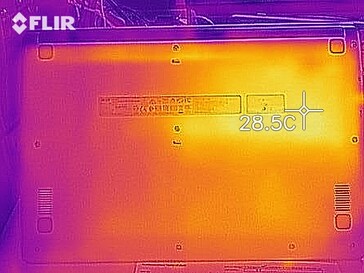 Heatmap bodem (inactief)