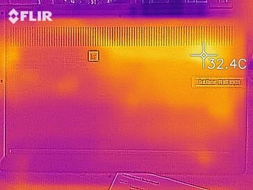 Warmteverdeling bij stationair draaien (onder)