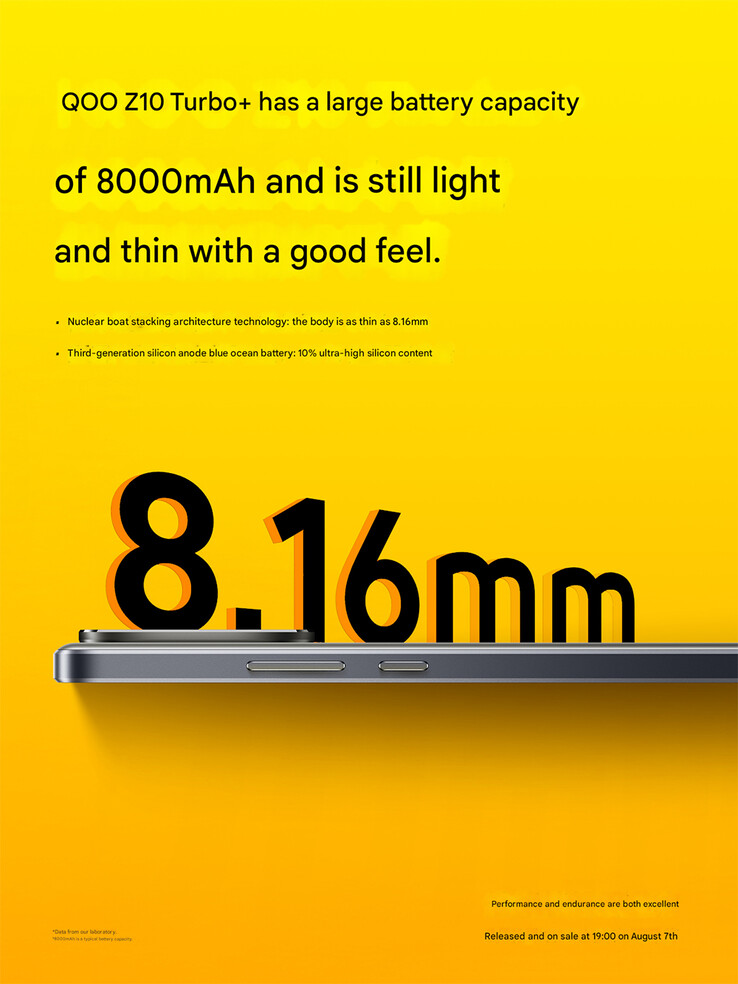 iQOO bevestigt de batterijgrootte en de dunheid van de Z10 Turbo+ (Afbeelding bron: iQOO - machine vertaald)