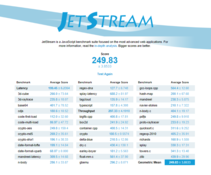 Jetstream 1.1