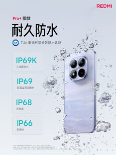 (Afbeeldingsbron: Xiaomi)