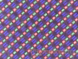 Matte RGB is niet zo scherp als we zouden willen