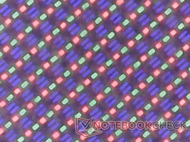 Matte RGB is niet zo scherp als we zouden willen