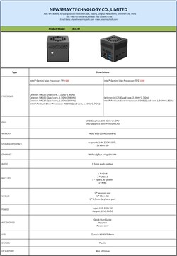 AC6-M - Gegevensblad en configuraties