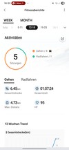 Amazfit Active 2: Training