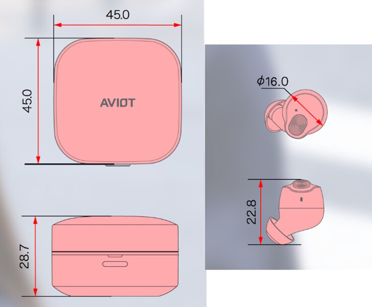 Vermijd TE-Q3R metingen in millimeters. (Afbeeldingsbron: Aviot)