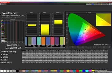 Kleuren (profiel: Normaal, witbalans: Standaard, doelkleurruimte: sRGB)