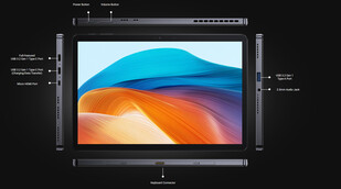 Aansluitingspoorten van de Hi10 X2 (Afbeelding bron: Chuwi)