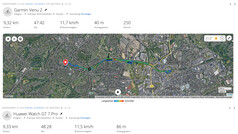 GNSS-metingen: samenvatting