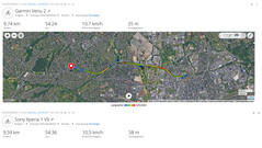 GPS-test: Samenvatting