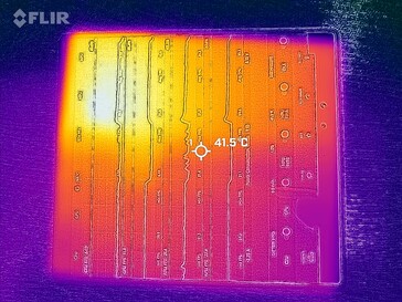 Oppervlaktetemperaturen: Top