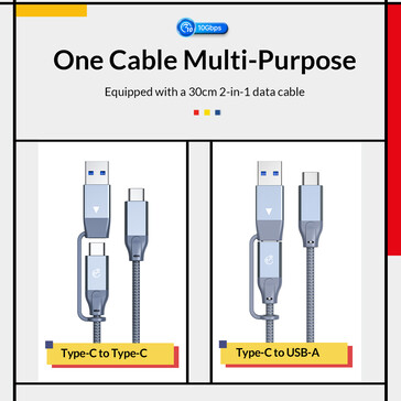 ...en "mulit-purpose" kabels. (Bron: ORICO)