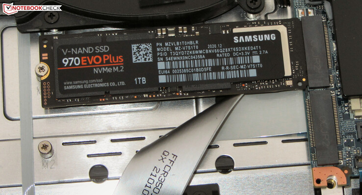 De laptop biedt ruimte voor twee NVMe SSD's.