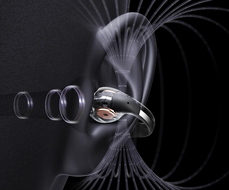 De Shokz OpenDots ONE oordopjes maken gebruik van DirectPitch actieve ruisonderdrukkingstechnologie om het storen van anderen te minimaliseren. (Afbeeldingsbron: Shokz)