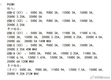 Oplaadspecificaties (Afbeelding bron: @体验more op Weibo)