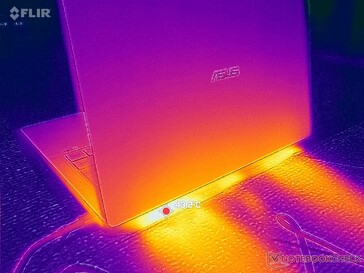 Dubbele uitlaat achteraan