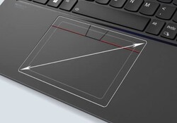 Schematische weergave van het grotere touchpad (Bron: Lenovo)